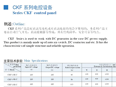 Series CKF control panel