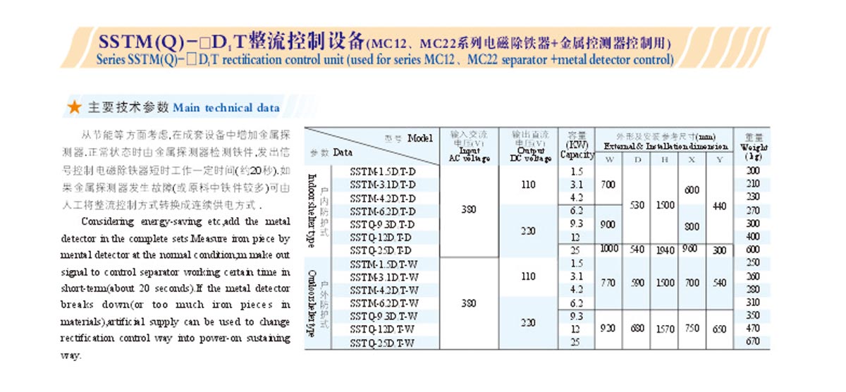 SSTM(Q)2-□D/T系列整流控制设备(MC12/MC22系列电磁除铁器+金属控测器控制用)